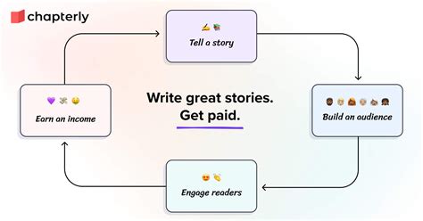 plot generator fantasy|Fantasy Plot Generator .